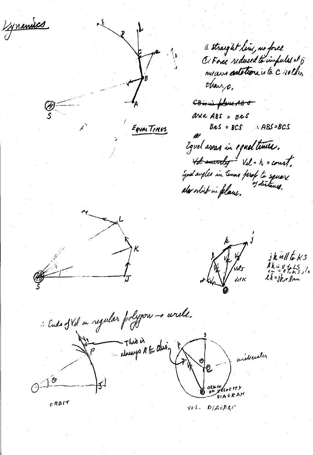 A page of Richard Feynman’s handwritten notes with geometric diagrams for the planetary-motion lecture.